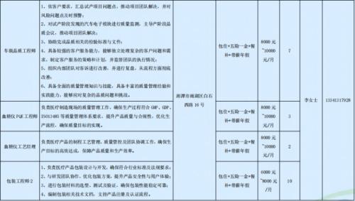 蓝思科技股份有限公司一季度湘潭市招聘岗位