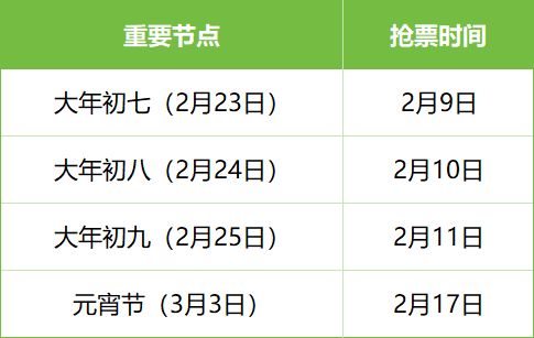 2026春运火车票可以提前多久买？