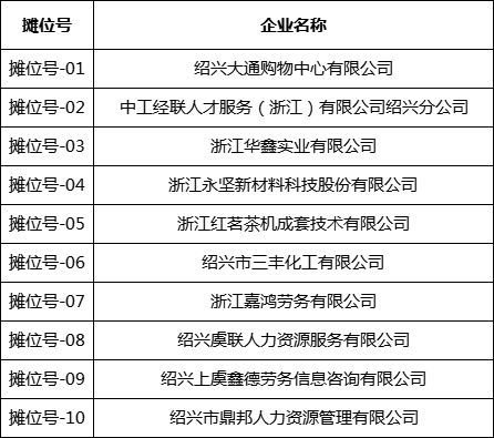 2026年绍兴上虞区人力资源市场一月线下综合性招聘会(三)