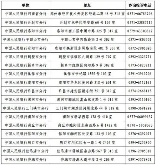 河南省2026贺岁纪念币和纪念钞预约兑换规则