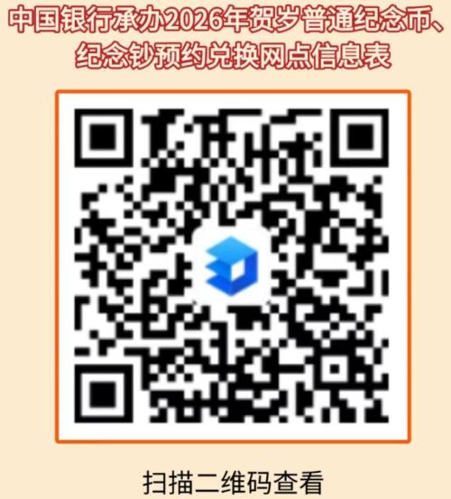 中国银行山西各市兑换2026马年贺岁币贺岁钞地址一览