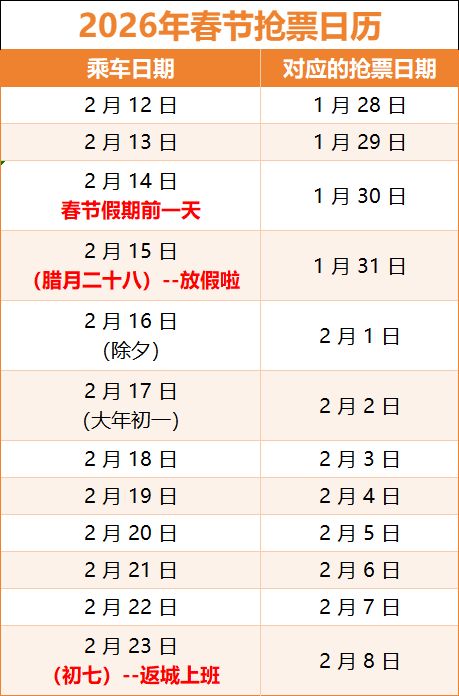 2026春节车票预售时间表