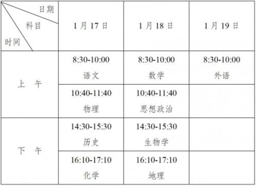 2026安徽省学业水平合格性考试准考证打印入口