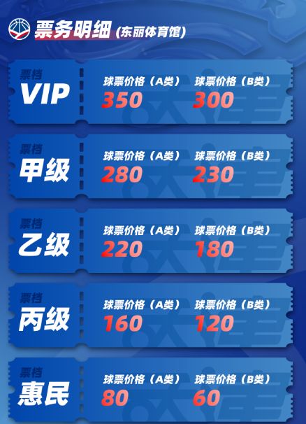 天津先行者CBA常规赛对阵南京天之蓝赛事指南