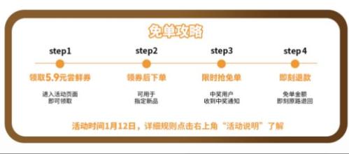 库迪咖啡30000张免单券活动（1月12日）