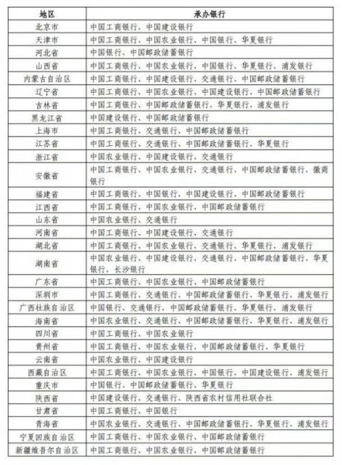 2026南昌马年纪念币和纪念钞预约入口(附官网)