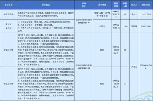 蓝思科技股份有限公司一季度长沙浏阳招聘岗位