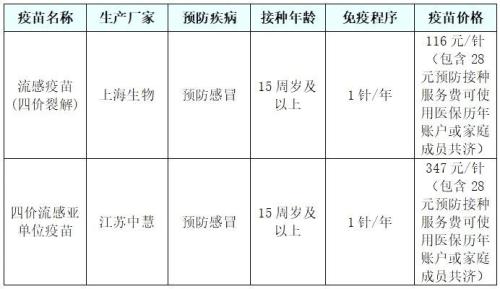 杭州成人疫苗接种指南