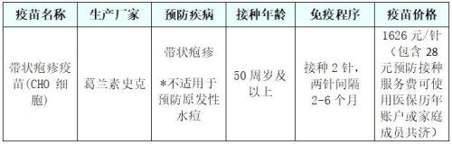 杭州成人疫苗接种指南