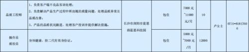 蓝思科技股份有限公司一季度长沙浏阳招聘岗位