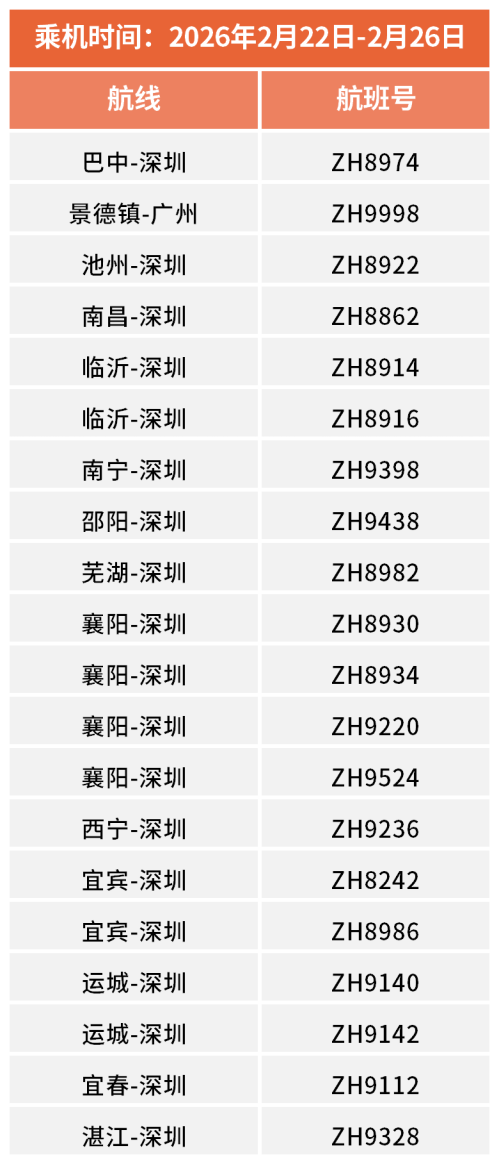 2026深圳航空春节机票开售