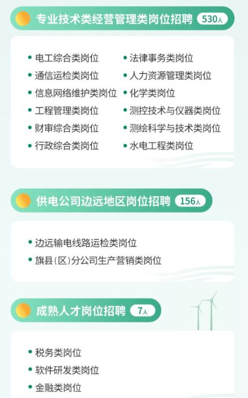 2026内蒙古电力集团社会招聘岗位表一览