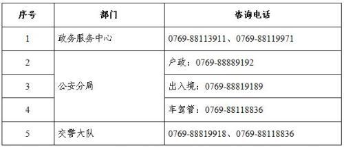 东莞中堂镇政务服务中心、公安分局、税务分局等办事大厅搬迁通告