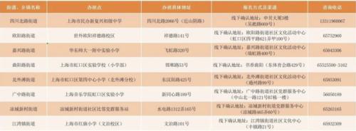 2026上海虹口区爱心寒托班线上报名操作流程(附图）