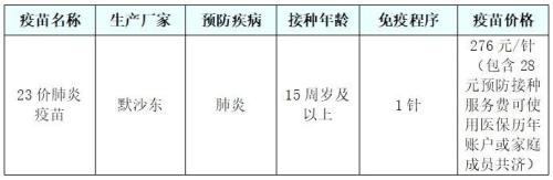 杭州成人疫苗接种指南