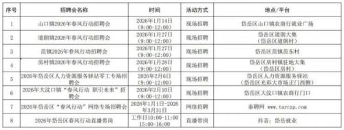 2026泰安市春节前招聘会计划