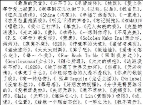 2026黄丽玲ALin演唱会厦门站报批歌单