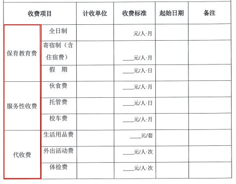 2026年东莞中堂镇幼儿园收费规范及家长缴费提醒