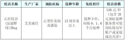 杭州成人疫苗接种指南