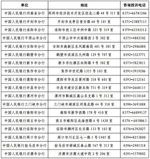 中国人民银行河南省分行关于2026年贺岁普通纪念币和2026年贺岁纪念钞发行的公告