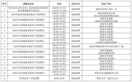 2026泰安市春节前招聘会计划