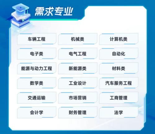 2026一汽解放校园招聘公告