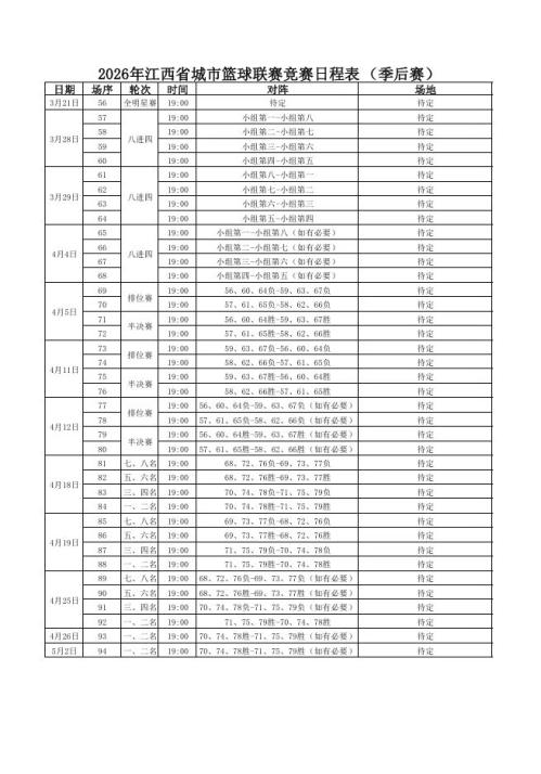 2026年江西省城市篮球联赛（时间+地点+内容+赛程）