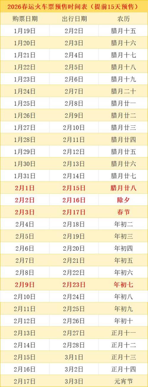 2026珠海春运什么时候开始？