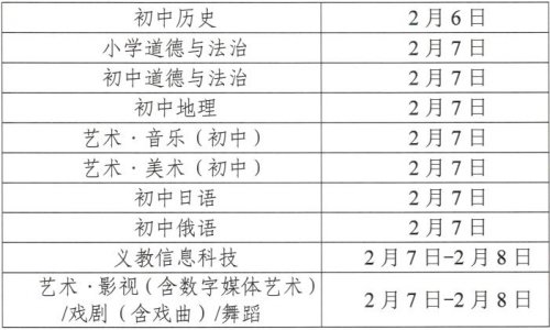 2026春季人教版义教新教材网络培训课程观看入口（t.pep.com.cn_xjcc2026）