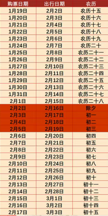 2026北京春运抢票时间安排（附抢票指南）