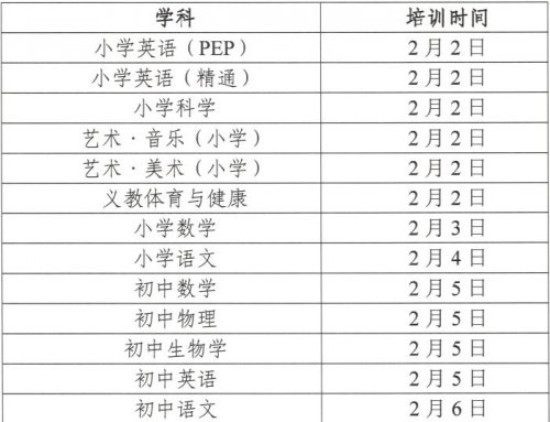 2026春季人教版义教新教材网络培训课程观看入口（t.pep.com.cn_xjcc2026）