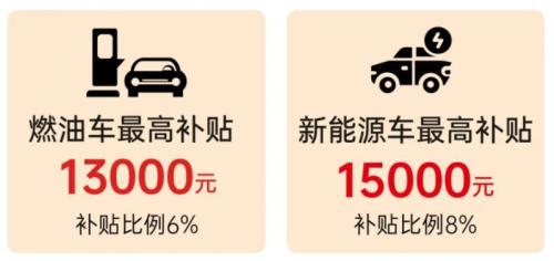 2026汕头汽车置换更新补贴补多少钱？