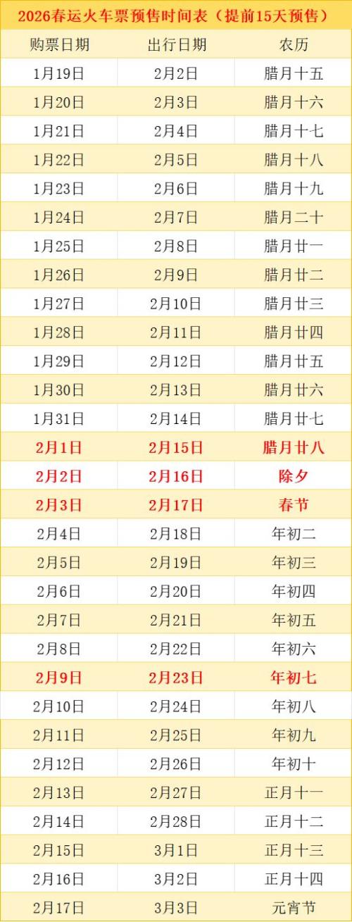 2026春节假期放假时间表（附调休补班时间+购票日历）