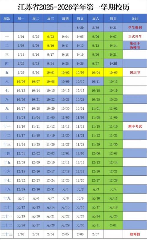 2026淮安中小学幼儿园寒假时间(最新)