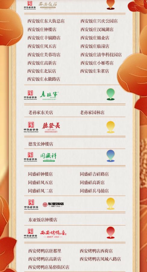 2026西安老字号新春年货便民点供应分布图