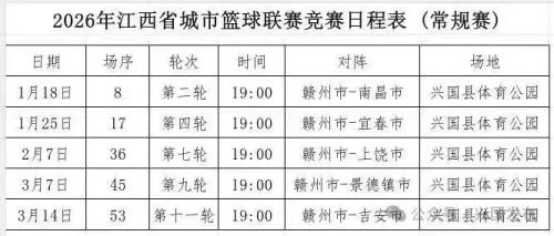 2026江西省城市篮球联赛(赣BA)兴国县观赛指南