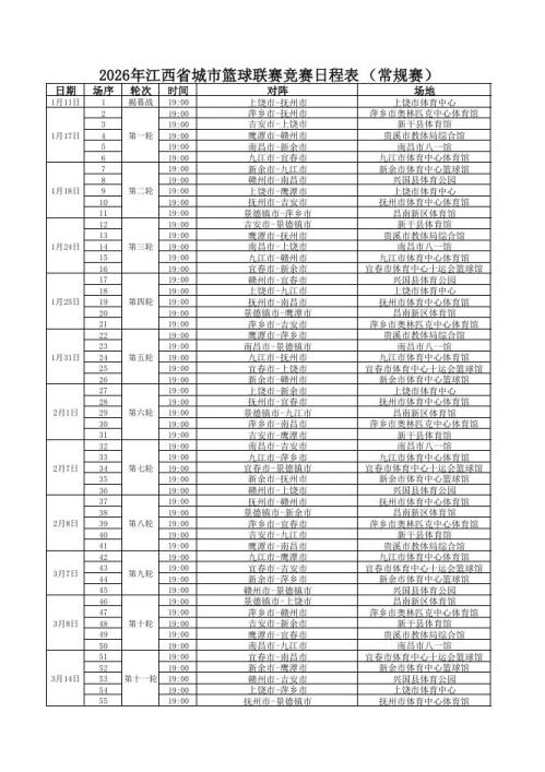 2026年江西省城市篮球联赛（赣BA）赛程时间表