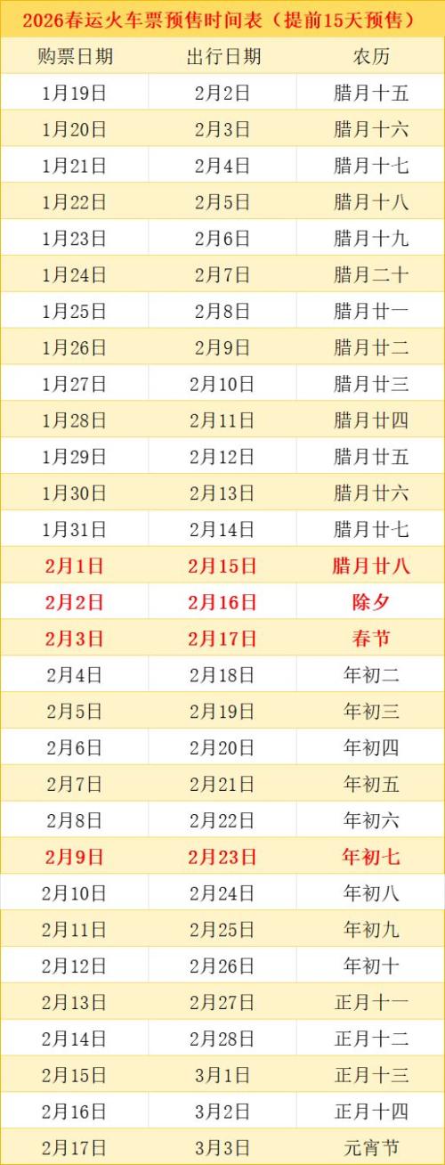 2026春运火车票开售时间表（提前15天预售）