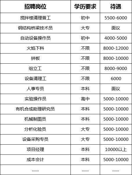 2026年绍兴上虞区人力资源市场一月线下综合性招聘会(四)