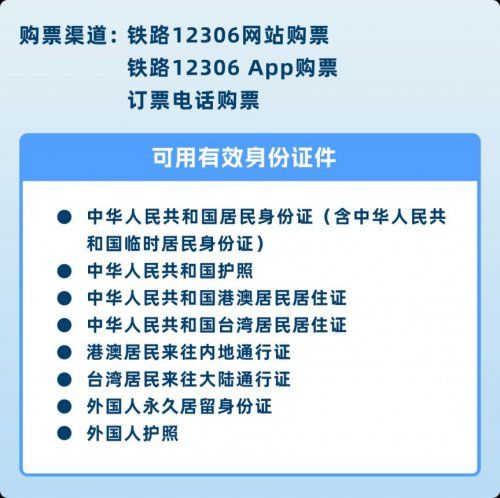 2026中山春运火车购票攻略（时间+入口+技巧）