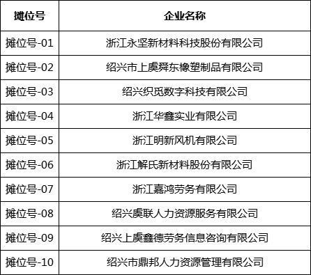 2026年绍兴上虞区人力资源市场一月线下综合性招聘会(四)