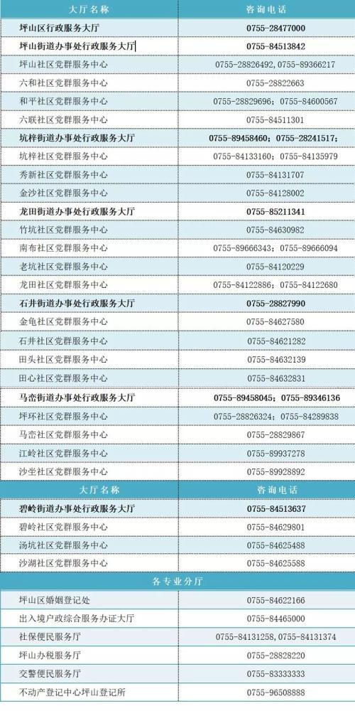 深圳市坪山区政务服务中心(行政服务大厅)