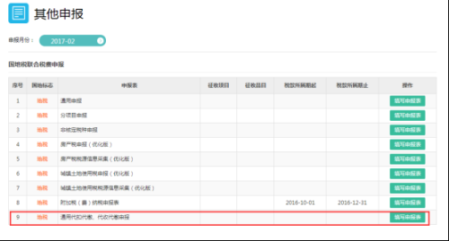 广东省电子税务局城镇土地使用税申报（优化版）操作流程说明
