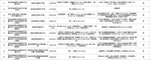 北京市海淀区流感疫苗接种门诊服务时间及联系电话