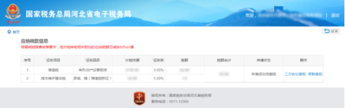 河北省电子税务局增值税专用发票代开操作流程说明
