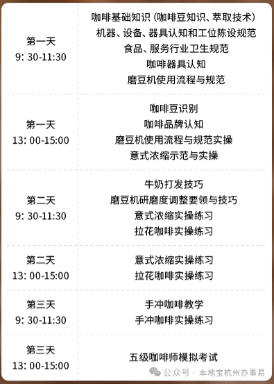 2026杭州咖啡师考证指南（报名方式+课程费用+培训计划）